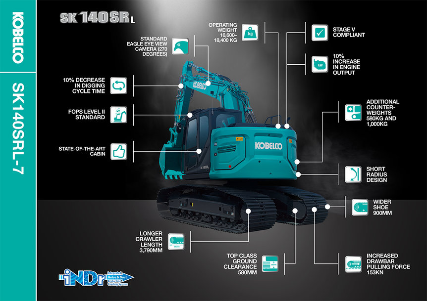 KOBELCO LAUNCHES SK140SRL-7 FOR FORESTRY AND LOGGING APPLICATIONS